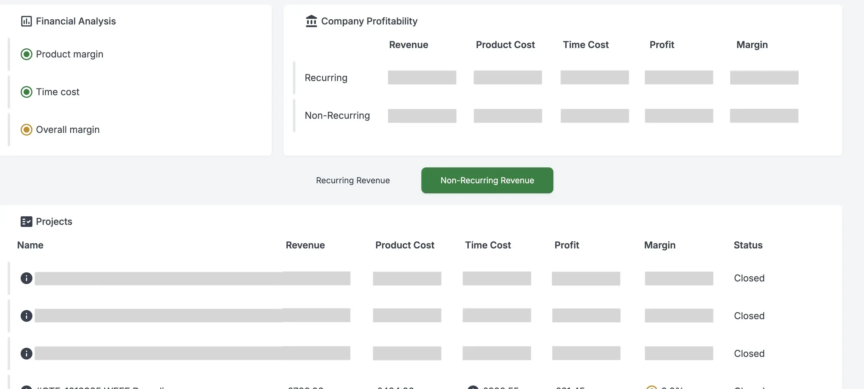 Non-Recurring Revenue